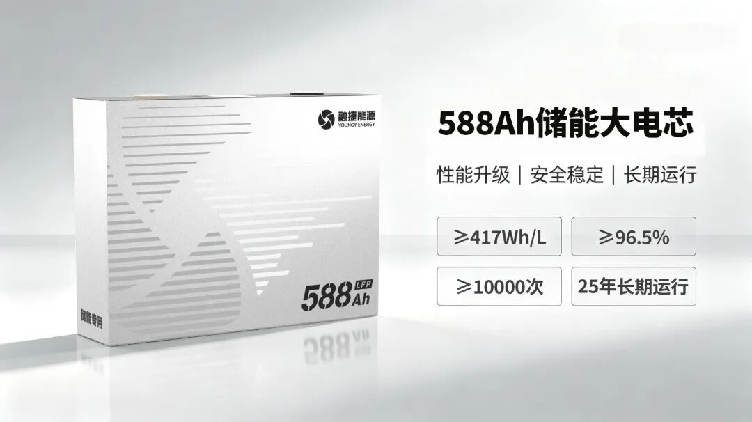 588-海报